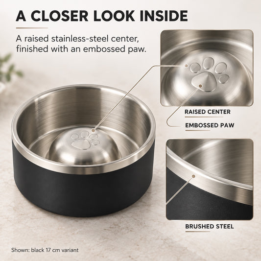 GAVPEPY Stainless Steel Paw-Pattern Slow Feeder Bowl, 17 or 20 cm diameter, 11 finishes including Black, Pink, Green, Navy Blue, White, Orange, Red, Blue, Mint Green, Gray and Steel, for Everyday Dog and Cat Meals or Water at Home, raised paw-shaped image 2 - 1.jpg
