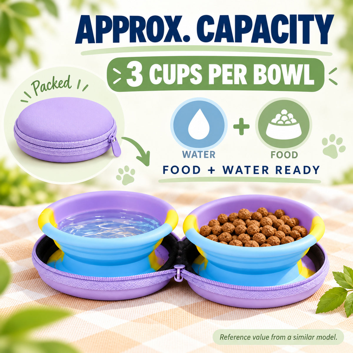 Mini Collapsible Silicone Double Pet Bowl, By GAVPEPY image 4 - 03-Product-Facts.jpg