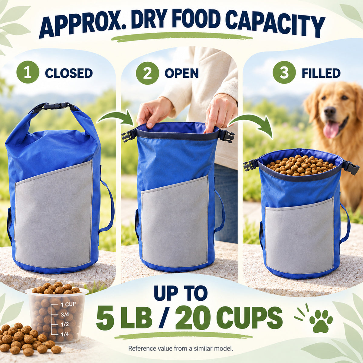 Oxford Fabric Pet Food Travel Bag, 25 x 5 x 10 cm, By GAVPEPY image 4 - 03-Product-Facts.jpg