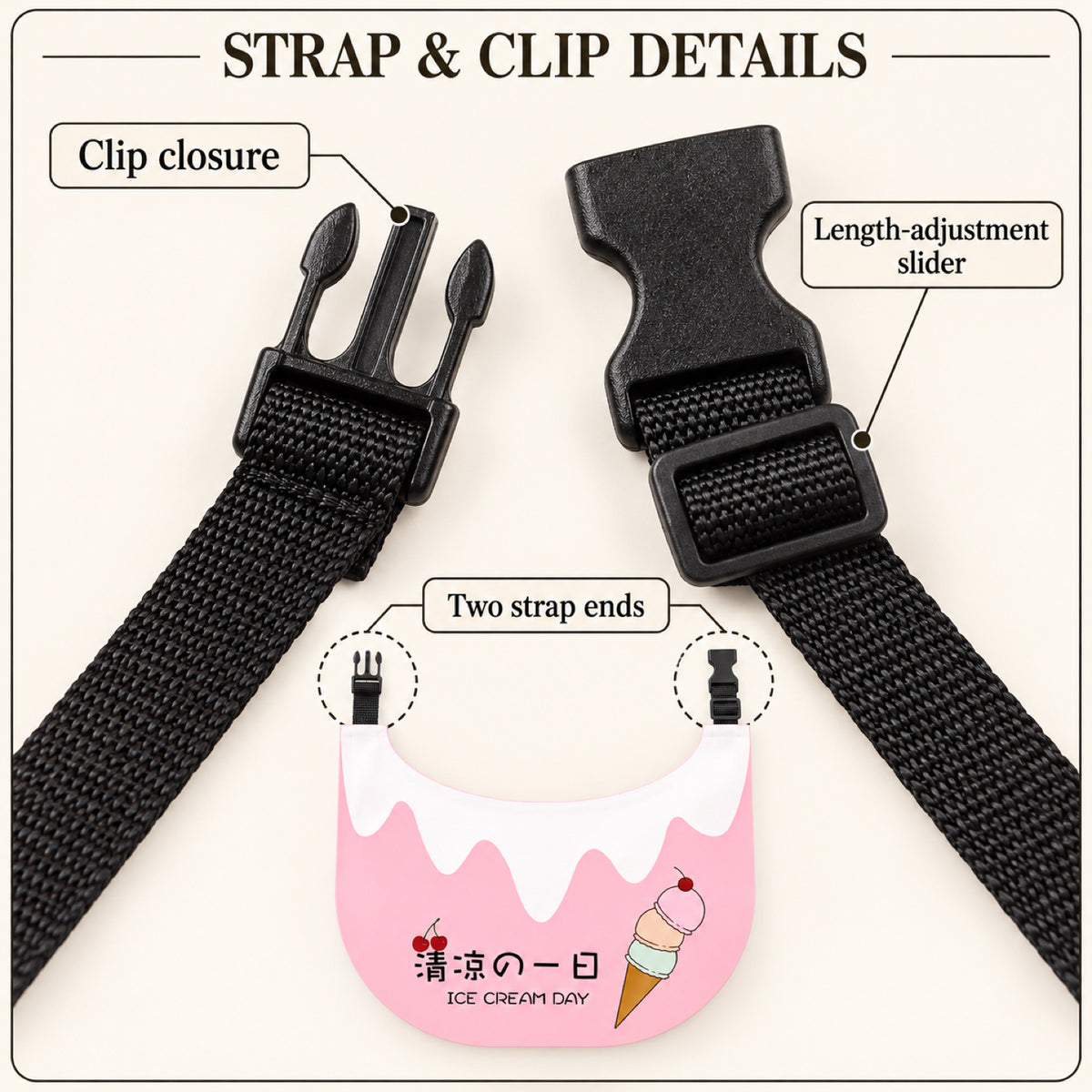 GAVPEPY Polyester Ice-Cream Print Pet Bib, Sizes S, M, L, XL, XXL, Pink, Green, Purple, for photos, celebrations, walks and everyday pet outfits; a neckwear accessory for everyday outfits, portraits and special occasions image 3 - 03-扣带结构.jpg