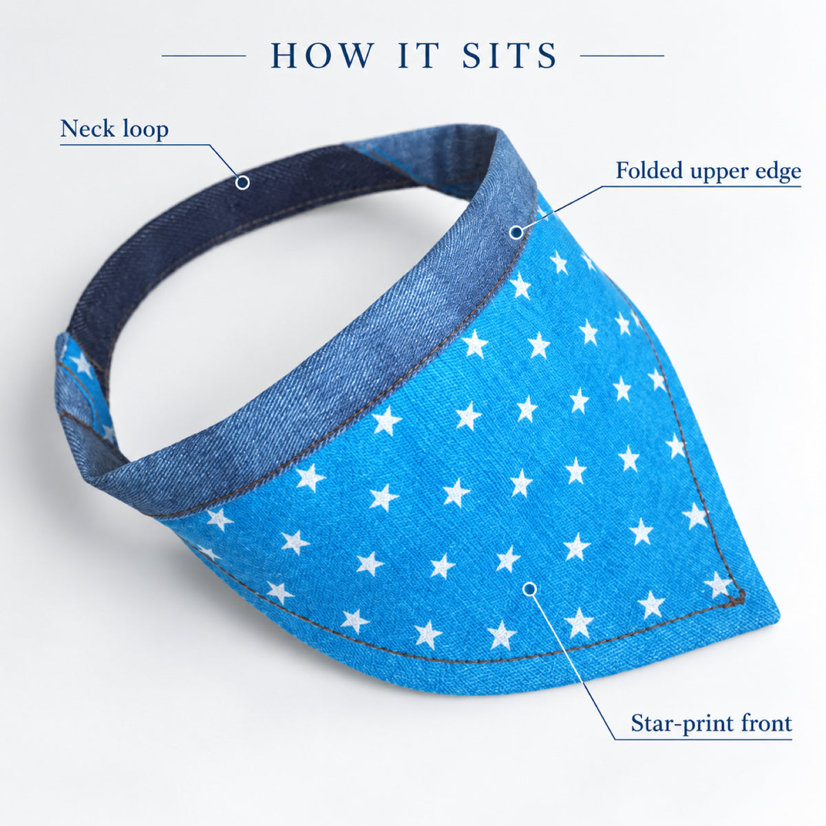 GAVPEPY Denim fabric Star Print Denim Pet Bandana, Sizes 30CM, 35CM, 40CM, Blue, for photos, celebrations, walks and everyday pet outfits; a neckwear accessory for everyday outfits, portraits and special occasions image 3 - 03-颈环前片结构.jpg