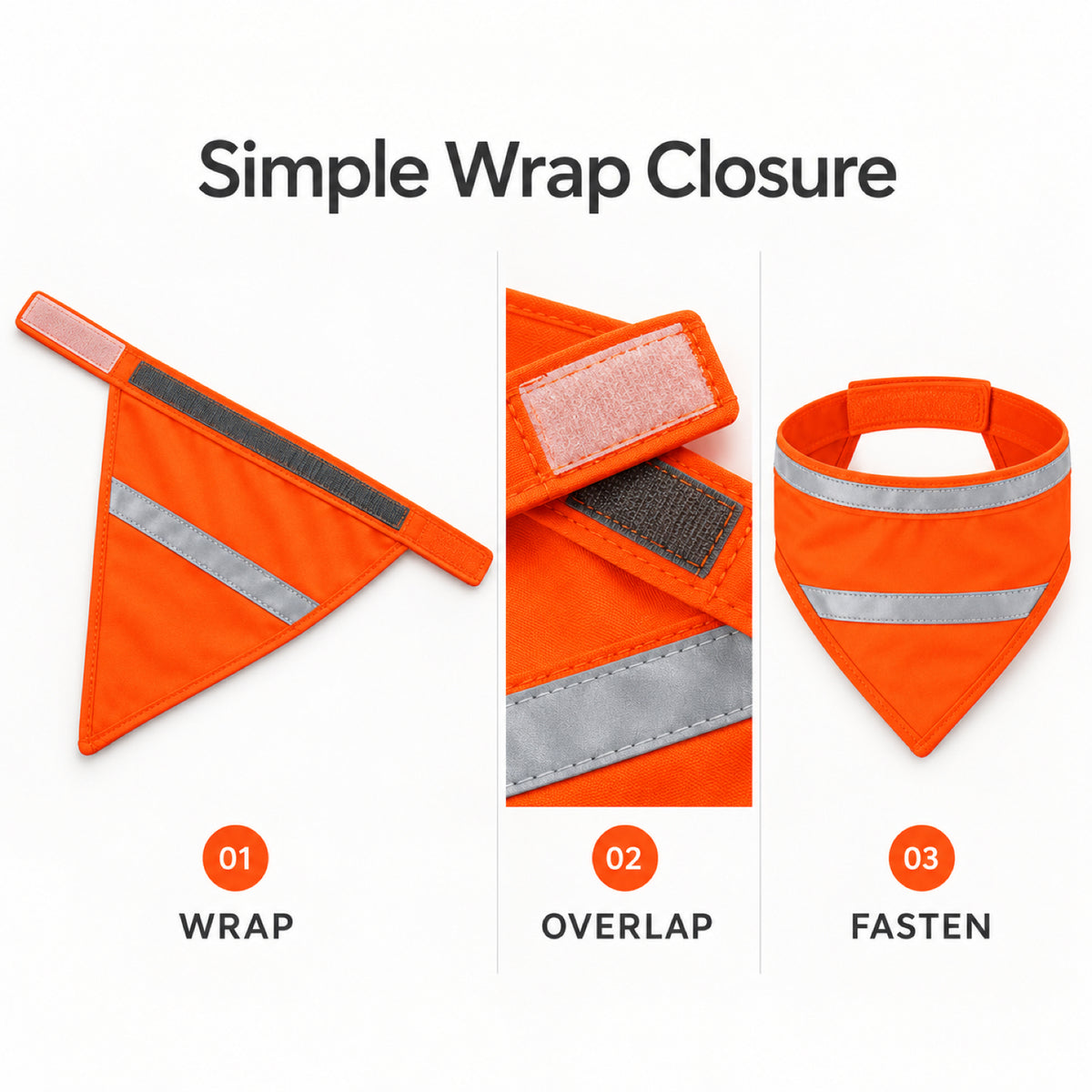 GAVPEPY Polyester Reflective Orange Pet Bandana, Sizes Large, Medium, Small, Orange, Yellow, for photos, celebrations, walks and everyday pet outfits; a neckwear accessory for everyday outfits, portraits and special occasions image 4 - 04-搭接结构.jpg