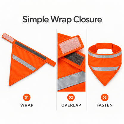 GAVPEPY Polyester Reflective Orange Pet Bandana, Sizes Large, Medium, Small, Orange, Yellow, for photos, celebrations, walks and everyday pet outfits; a neckwear accessory for everyday outfits, portraits and special occasions image 4 - 04-搭接结构.jpg