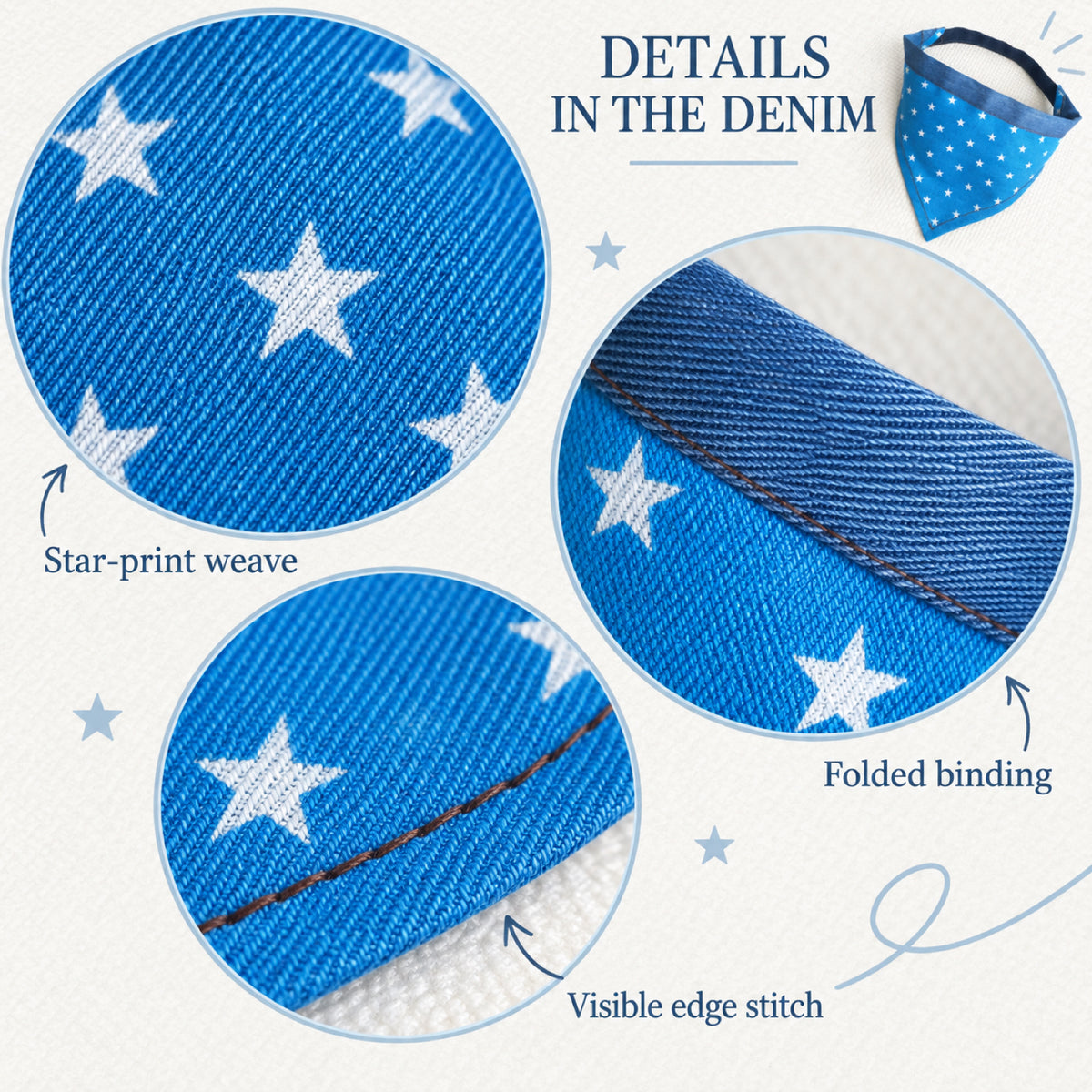 GAVPEPY Denim fabric Star Print Denim Pet Bandana, Sizes 30CM, 35CM, 40CM, Blue, for photos, celebrations, walks and everyday pet outfits; a neckwear accessory for everyday outfits, portraits and special occasions image 4 - 04-牛仔布走线细节.jpg