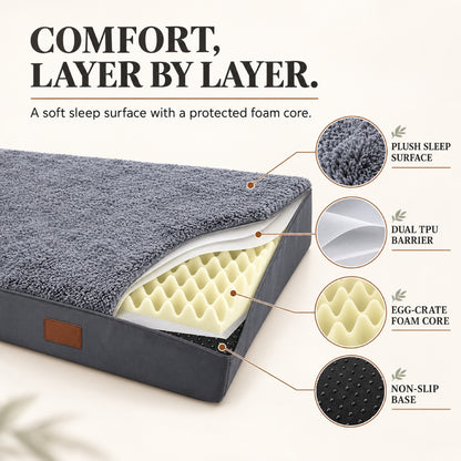 Egg-Crate Foam Pet Bed, 2 Label Styles & 7 Sizes, By GAVPEPY image 2 - 1.jpg