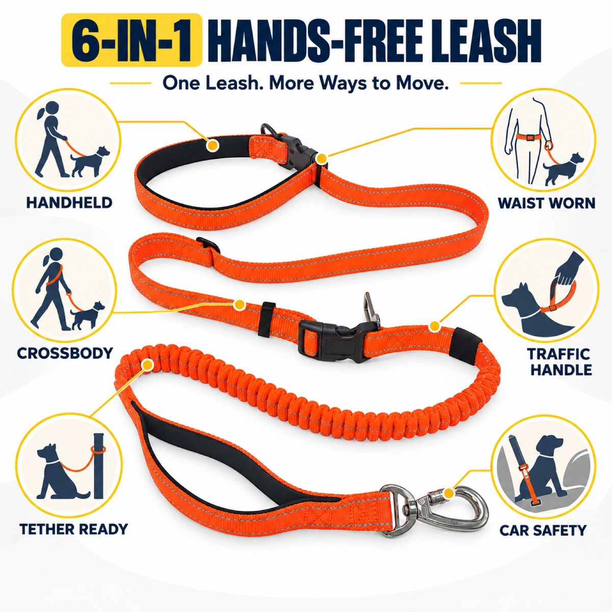 6-in-1 Hands-Free Running Dog Leash, 3 Colors, By GAVPEPY image 2 - 1.jpg