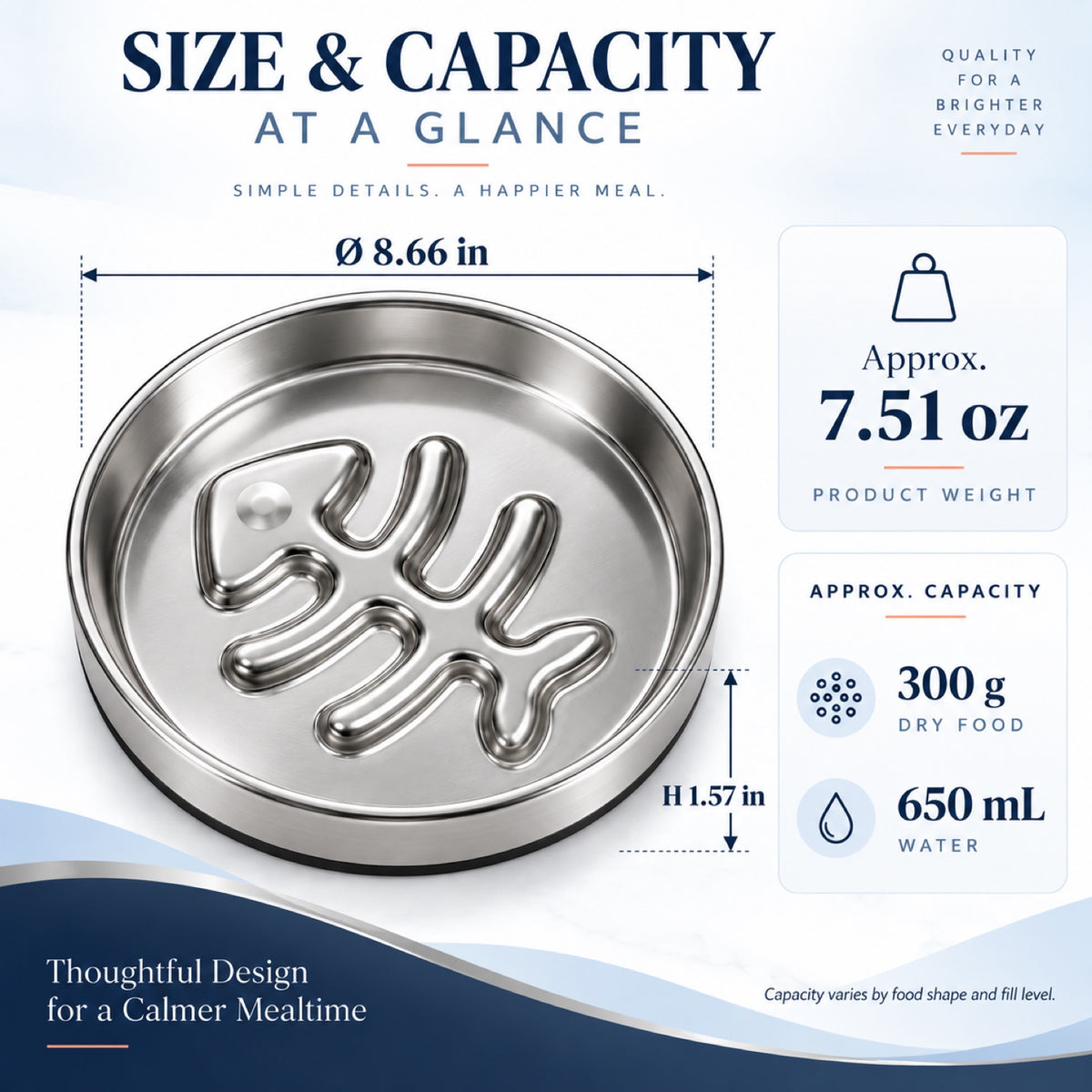 Fish-Bone Stainless Steel Slow Feeder Bowl with Silicone Base, By GAVPEPY image 3 - 2.jpg
