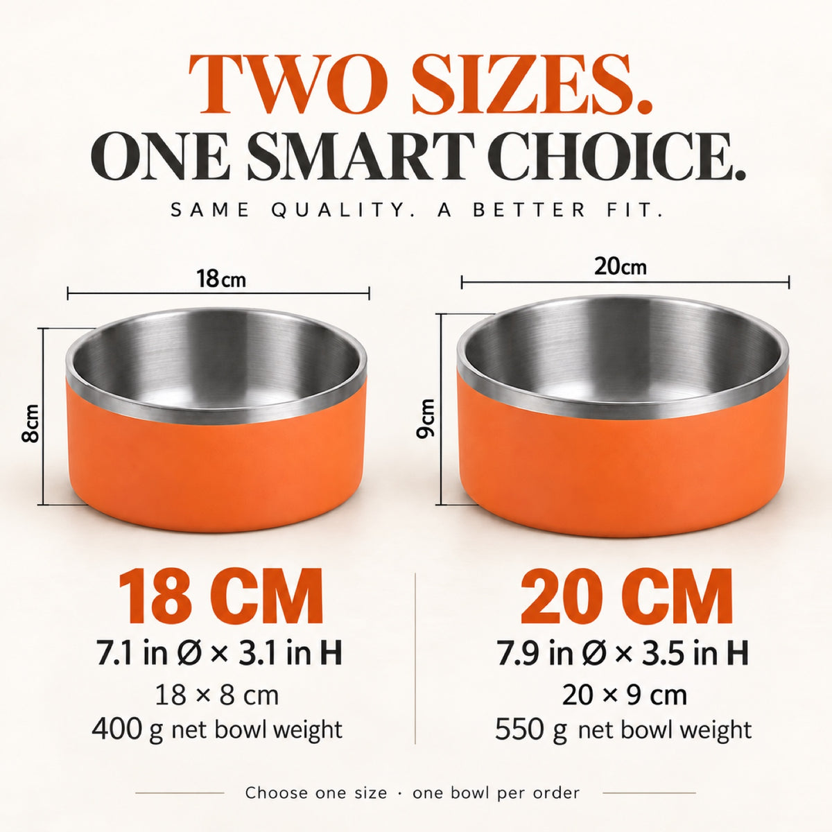 GAVPEPY Stainless Steel Deep Pet Bowl, 18 x 18 x 8 cm or 20 x 20 x 9 cm, orange outer finish, for Everyday Dog and Cat Meals or Water at Home, deep rounded bowl with a stainless interior; a practical feeding setup for daily pet-care routines image 3 - 2.jpg