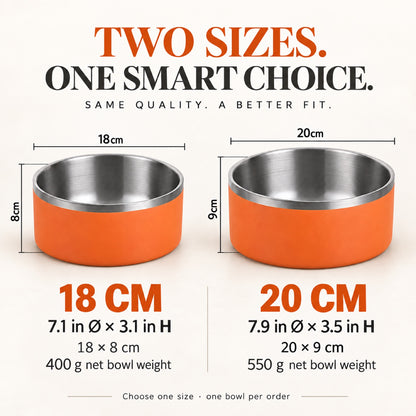 GAVPEPY Stainless Steel Deep Pet Bowl, 18 x 18 x 8 cm or 20 x 20 x 9 cm, orange outer finish, for Everyday Dog and Cat Meals or Water at Home, deep rounded bowl with a stainless interior; a practical feeding setup for daily pet-care routines image 3 - 2.jpg