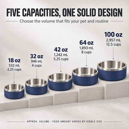 Stainless Steel Pet Bowl, 5 Capacities and 10 Colors, By GAVPEPY image 3 - 2.jpg
