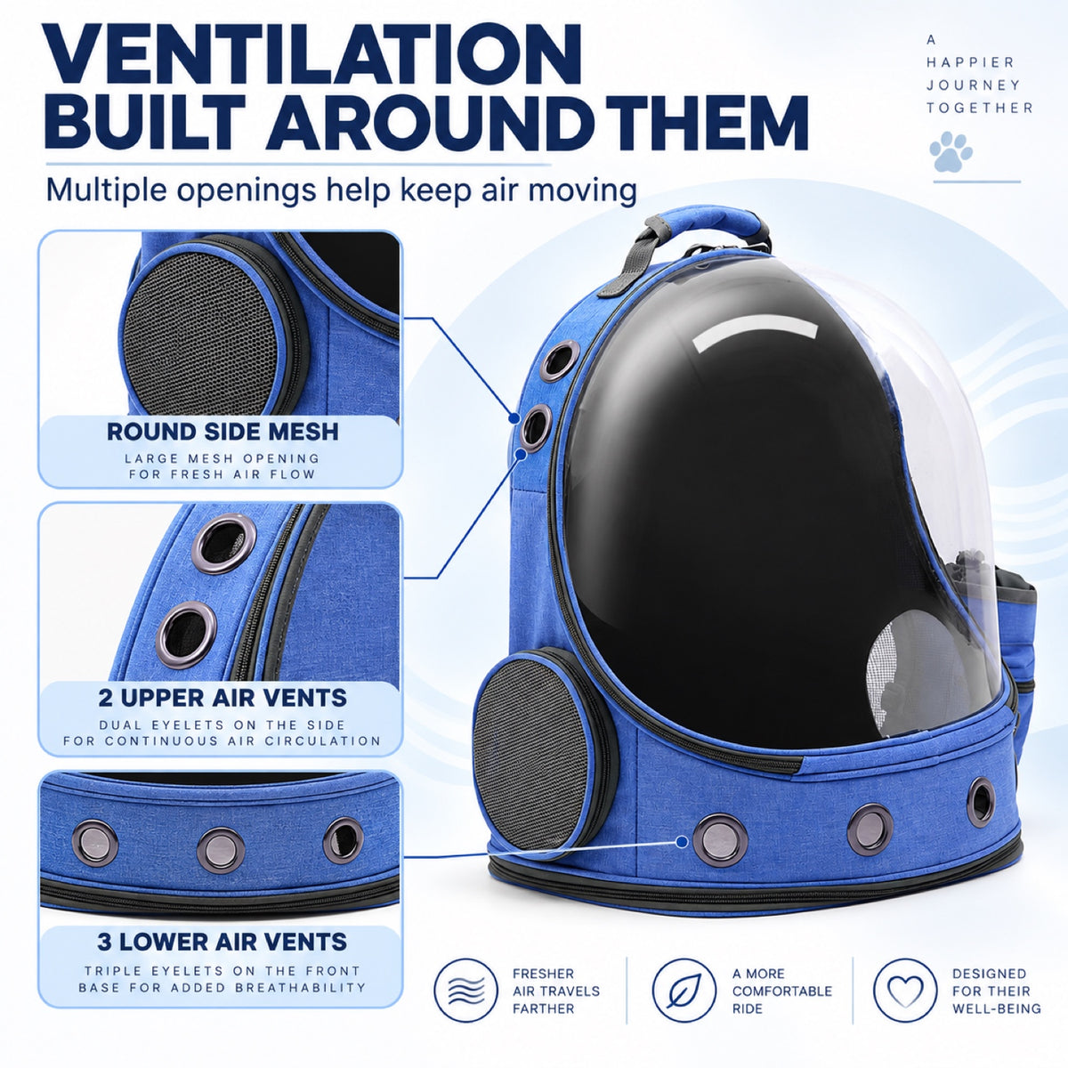 Panoramic Space Capsule Pet Backpack, 3 Colors, By GAVPEPY image 3 - 2.jpg
