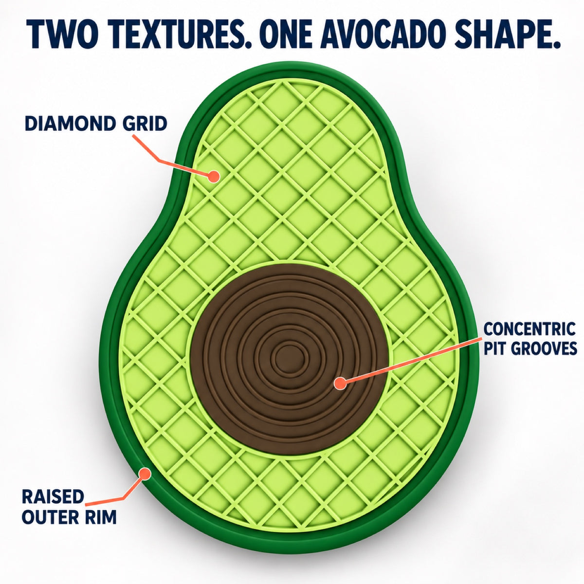Avocado-Shaped Silicone Pet Lick Mat, By GAVPEPY image 3 - 2.jpg
