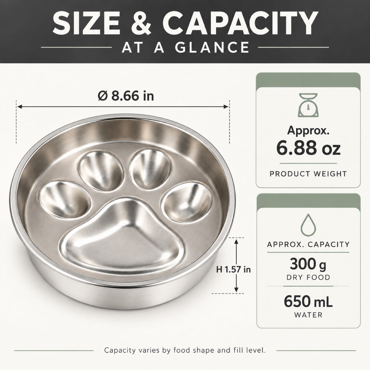 Paw-Print Stainless Steel Slow Feeder Bowl, 2 Base Options, By GAVPEPY image 3 - 2.jpg