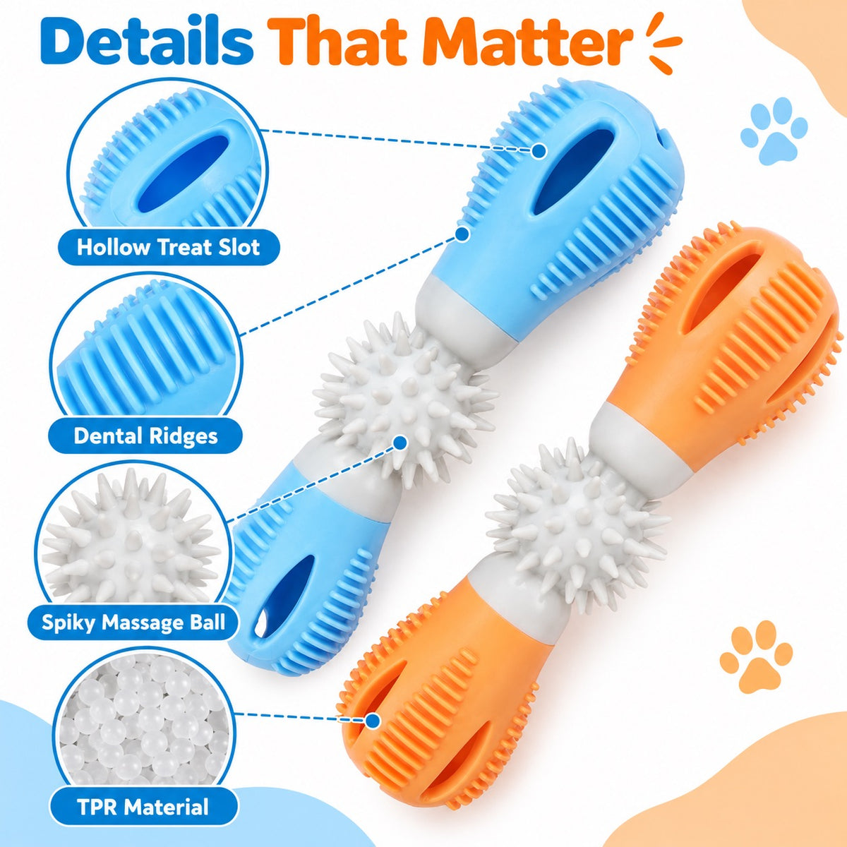TPR Treat Dispensing Dog Toy, 2 Styles, By GAVPEPY image 3 - 2.jpg