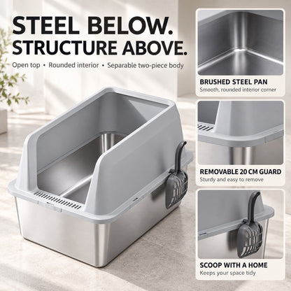 GAVPEPY Extra Large Stainless Steel Top-Entry High-Sided Cat Litter Box, 8 Options image 3 - 2.jpg