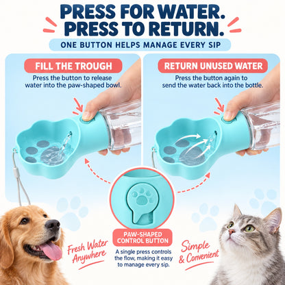 Pet Water and Food Bottle with 80 g Food Storage, By GAVPEPY image 3 - 2.jpg