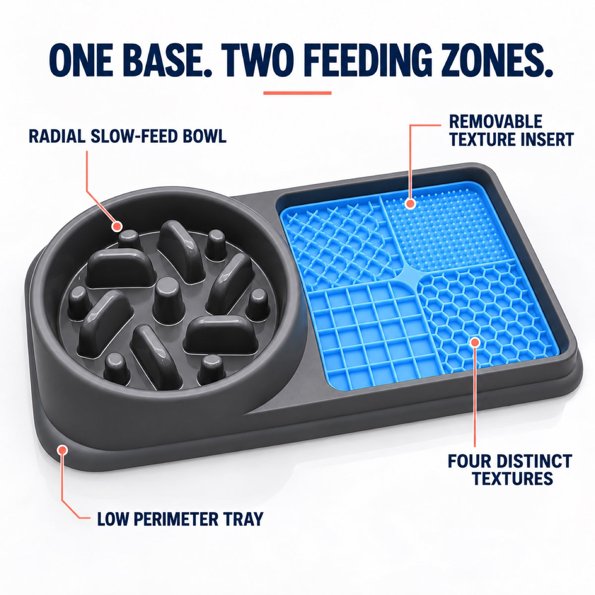 Non-Slip PP Pet Slow Feeder Bowl, 2 Colors, By GAVPEPY image 3 - 2.jpg