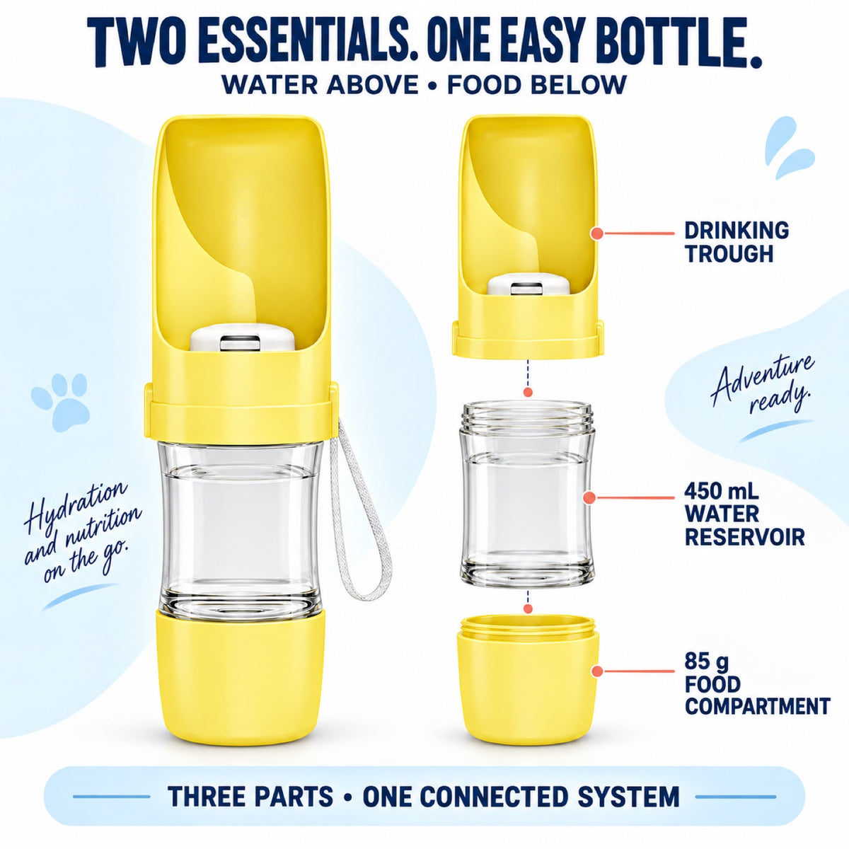 2-in-1 Pet Water and Food Bottle, 450 mL, 4 Colors, By GAVPEPY image 3 - 2.jpg