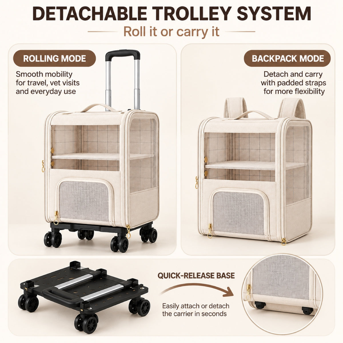 Double-Deck Rolling Pet Carrier Backpack with Telescopic Handle, By GAVPEPY image 3 - 2.jpg
