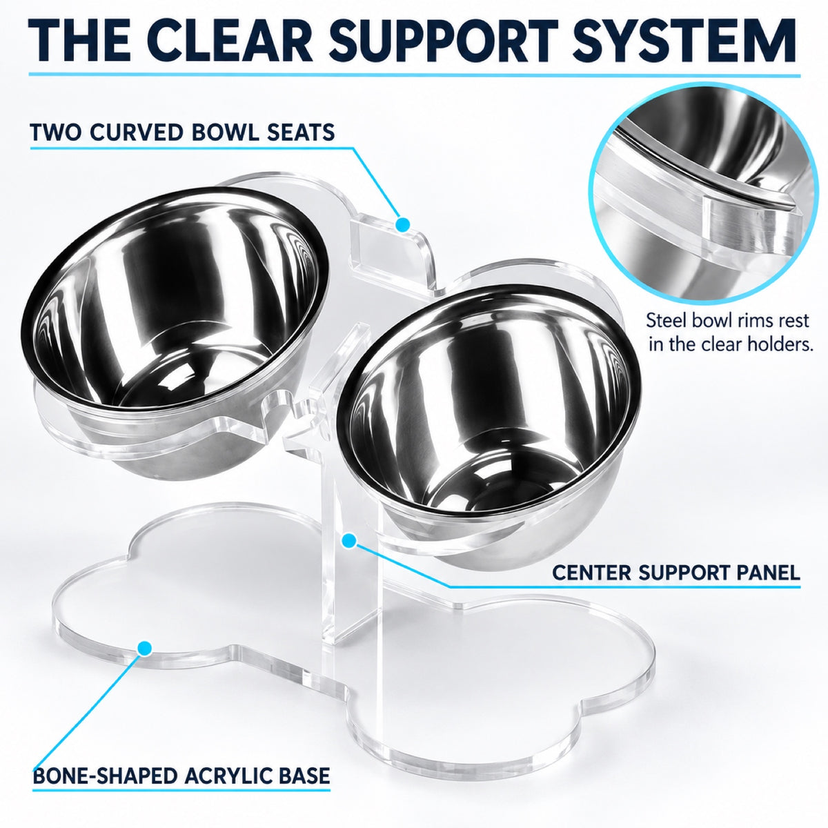 GAVPEPY Clear Acrylic Raised Double Pet Feeder, 32 x 22 x 16 cm; 5 mm panel listed, Clear, for Everyday Dog and Cat Meals or Water at Home, transparent raised panel with two bowl positions; a practical feeding setup for daily pet-care routines image 3 - 2.jpg
