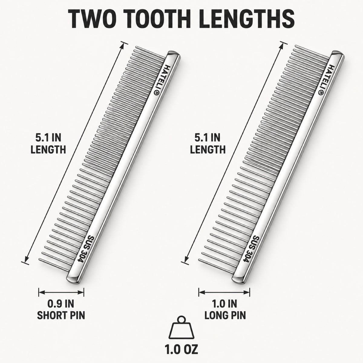 304 Stainless Steel Pet Face Comb, 2 Pin Lengths, By GAVPEPY image 4 - 3.jpg