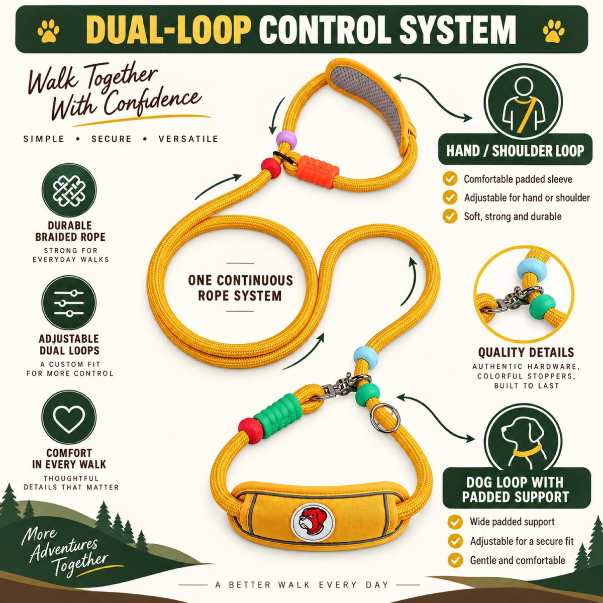 Foam-Padded Multifunction Dog Leash, 7 Colors, By GAVPEPY image 4 - 3.jpg