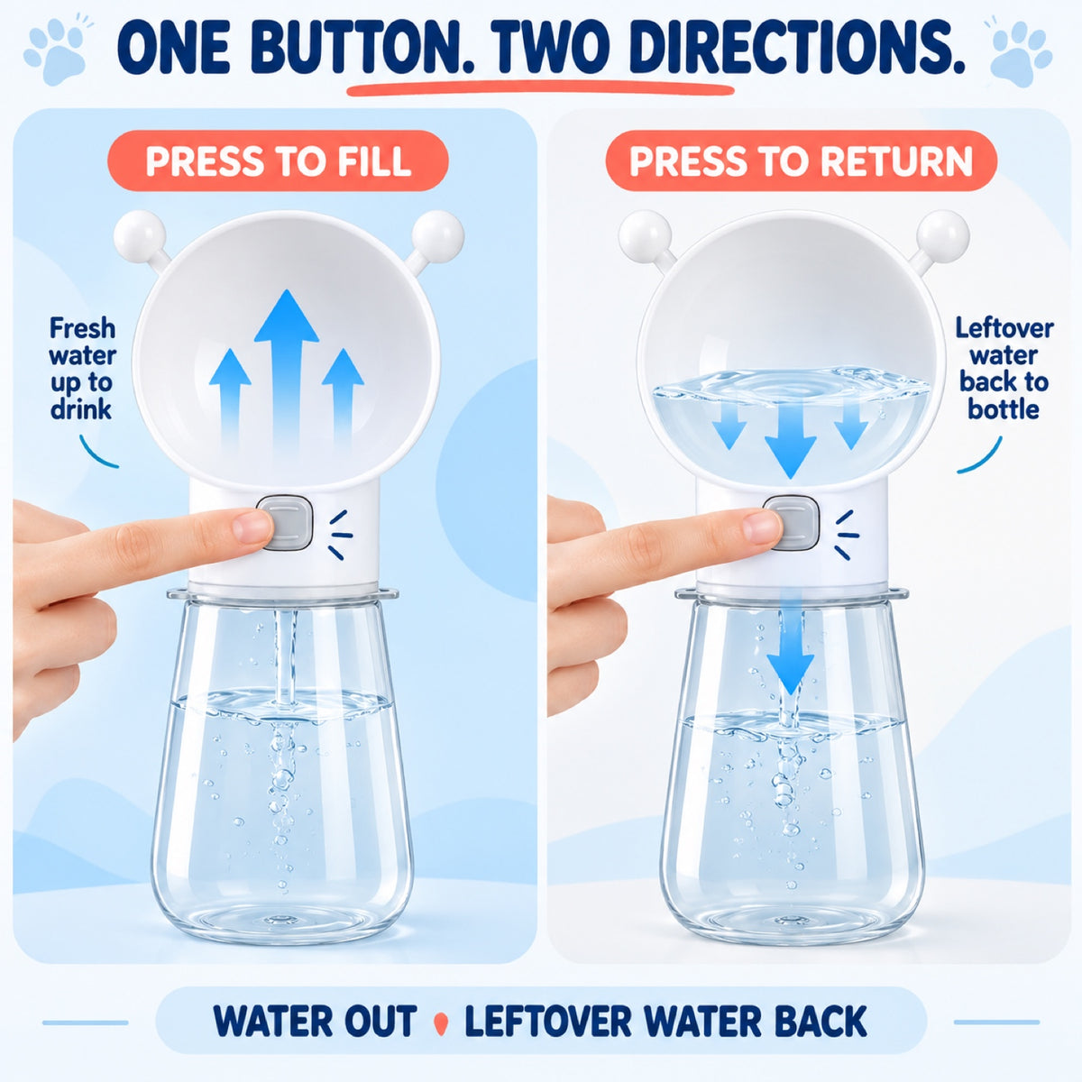 Bee-Style Silicone Pet Water Bottle, 565 mL, 4 Colors, By GAVPEPY image 4 - 3.jpg