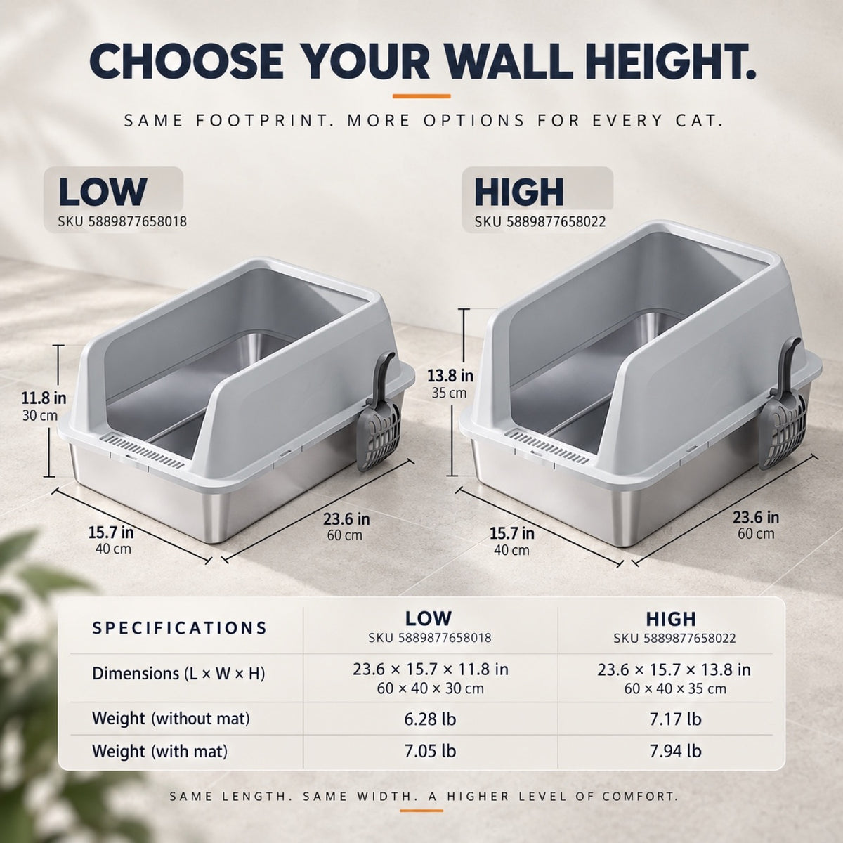 GAVPEPY Extra Large Stainless Steel Top-Entry High-Sided Cat Litter Box, 16 Options image 4 - 3.jpg