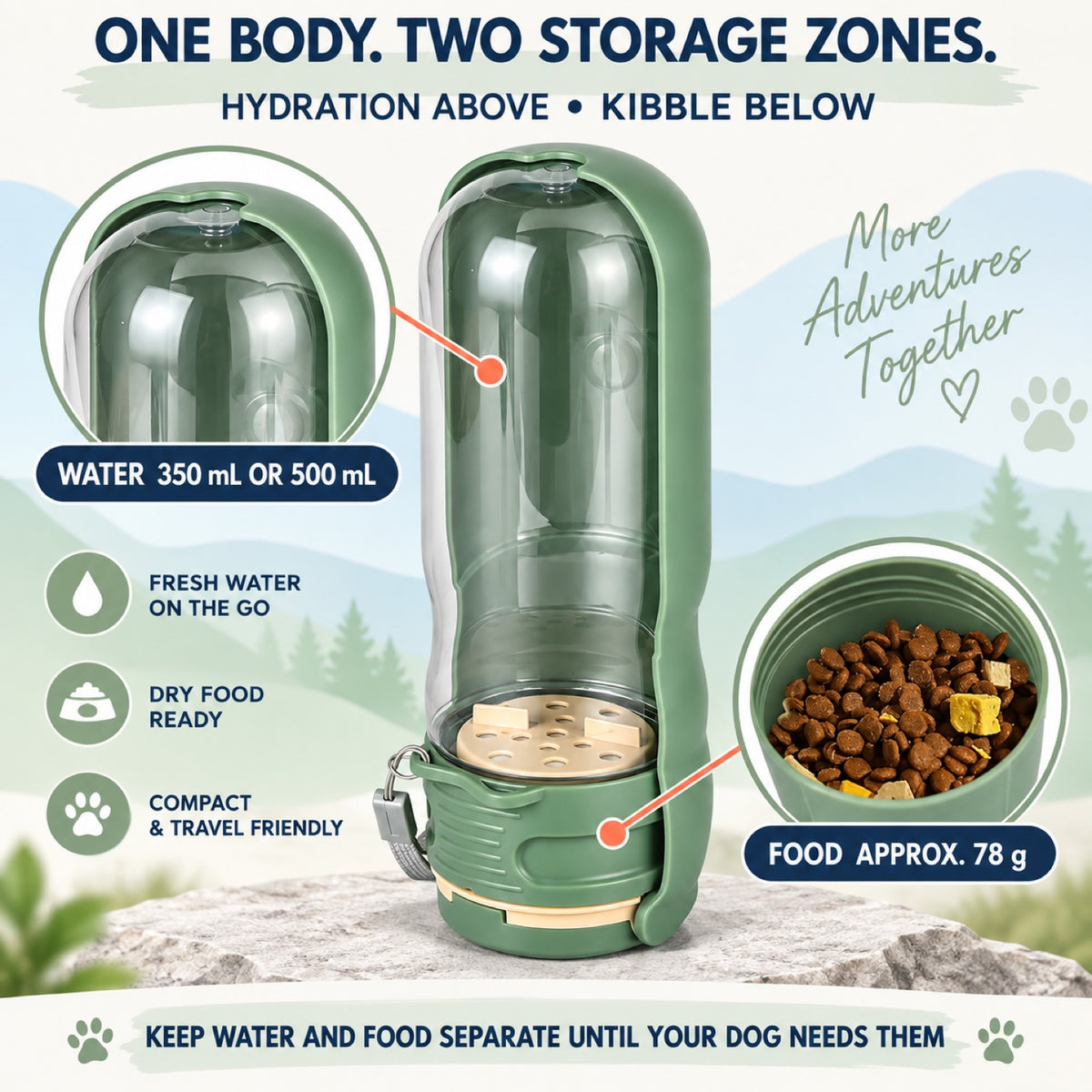 Foldable 2-in-1 Pet Water Bottle and Bowl, 350 or 500 mL, By GAVPEPY image 4 - 3.jpg