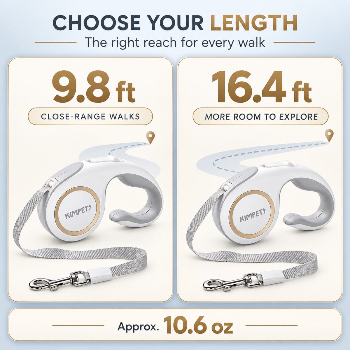 Premium Retractable Dog Leash, 4 Colors and 2 Lengths, By GAVPEPY image 4 - 3.jpg