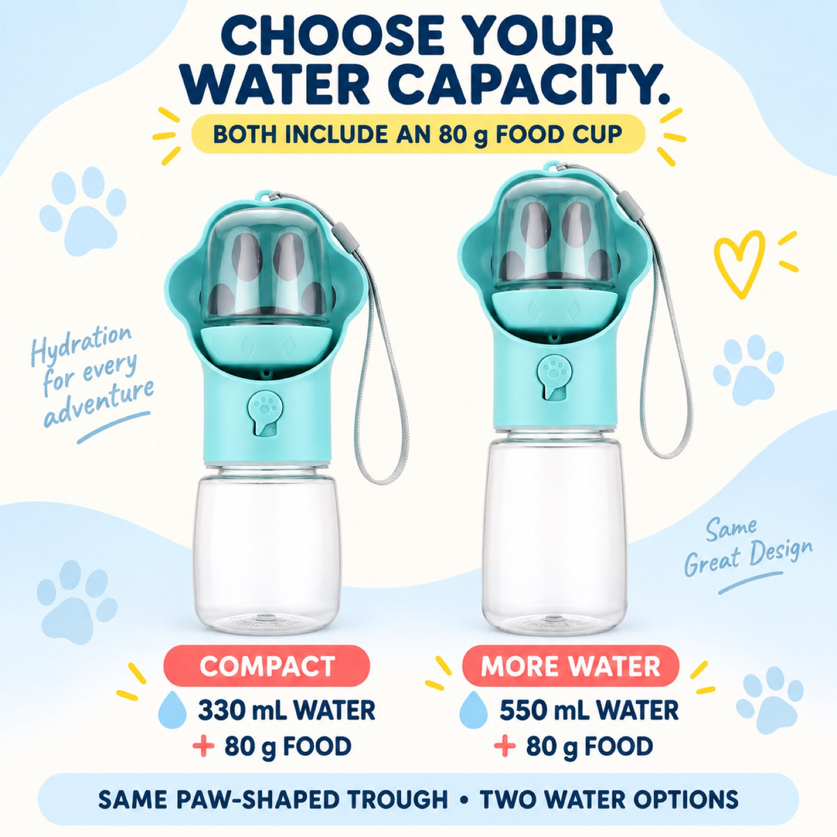 Pet Water and Food Bottle with 80 g Food Storage, By GAVPEPY image 5 - 4.jpg