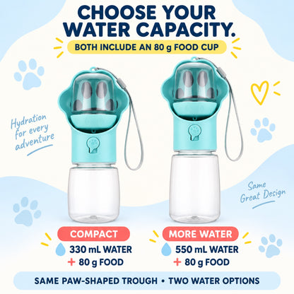 Pet Water and Food Bottle with 80 g Food Storage, By GAVPEPY image 5 - 4.jpg