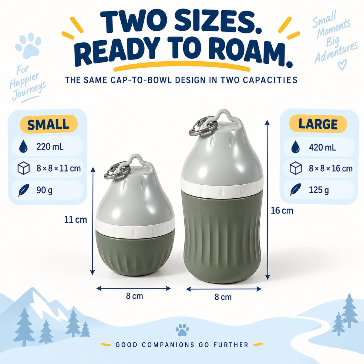 Compact Pet Water Dispenser, 220 or 420 mL, 5 Colors, By GAVPEPY image 5 - 4.jpg