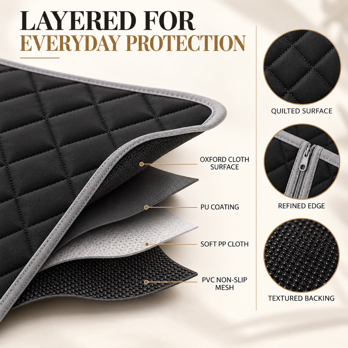 Zippered Rear Seat Pet Protector, 2 Styles, By GAVPEPY image 6 - 5.jpg