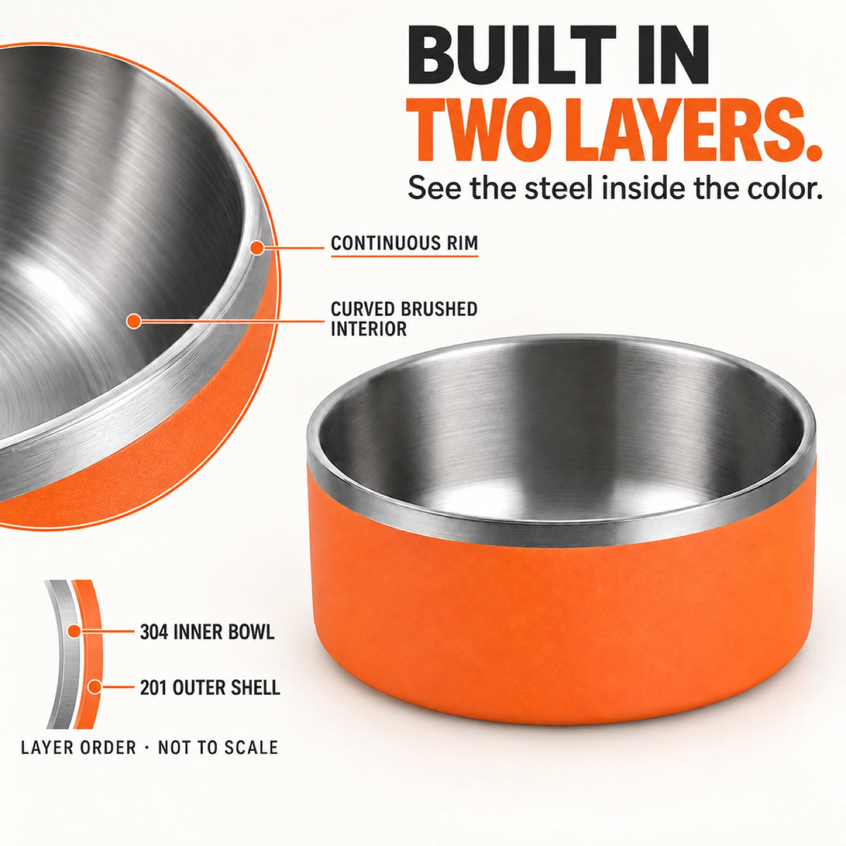 GAVPEPY Stainless Steel Deep Pet Bowl, 18 x 18 x 8 cm or 20 x 20 x 9 cm, orange outer finish, for Everyday Dog and Cat Meals or Water at Home, deep rounded bowl with a stainless interior; a practical feeding setup for daily pet-care routines image 6 - 5.jpg