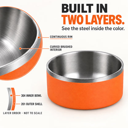 GAVPEPY Stainless Steel Deep Pet Bowl, 18 x 18 x 8 cm or 20 x 20 x 9 cm, orange outer finish, for Everyday Dog and Cat Meals or Water at Home, deep rounded bowl with a stainless interior; a practical feeding setup for daily pet-care routines image 6 - 5.jpg