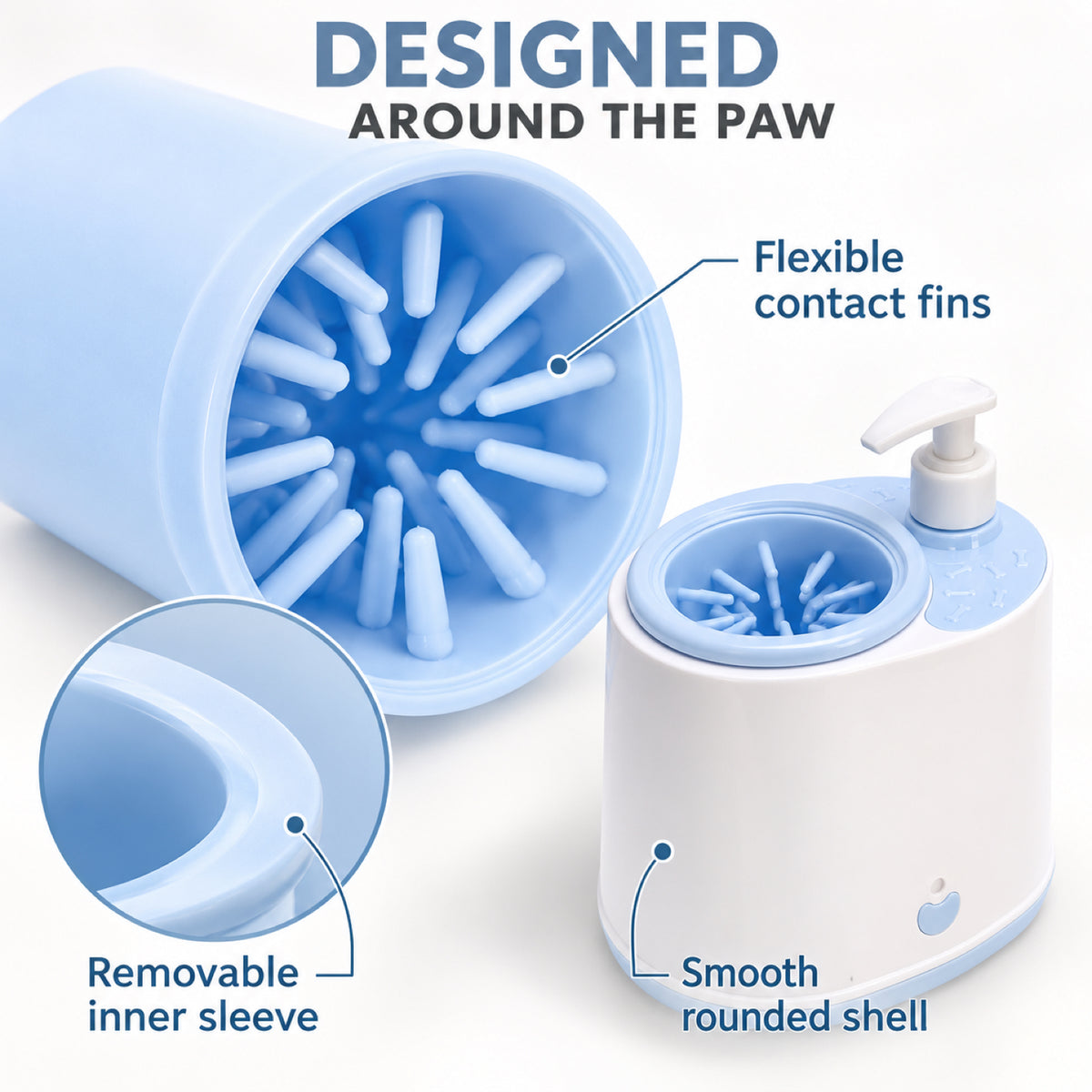 GAVPEPY Plastic Electric Paw Washer Cup, Sizes , White / Blue, White / Gray, after rainy walks, park visits and everyday outdoor trips; a reusable cup design for rinsing paws after walks and outdoor play image 6 - 6.jpg