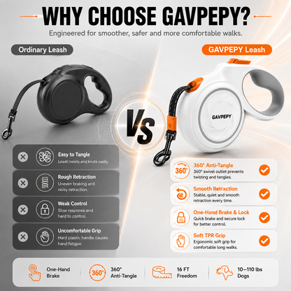 GAVPEPY Retractable Dog Leash, 5 M / 16 Ft Dog Walking Leash, One Hand Brake And Lock, 360 Degree Swivel Hook, For Dogs 10 To 110 Lb, By GAVPEPY image 7 - 7.png